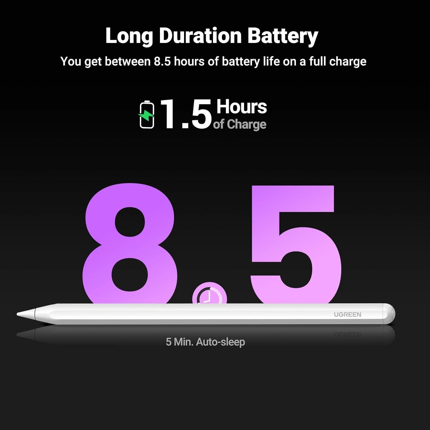 Buy Ugreen 15910 Wireless Charging Smart Stylus Pen for iPad Vmart in Pakistan