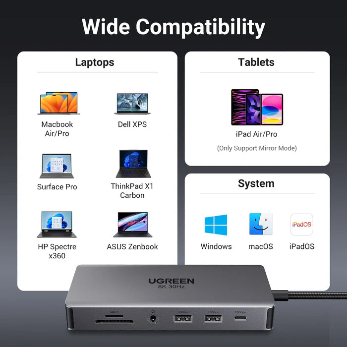 Buy Ugreen 15965 Revodok Pro 211 11 in 1 USB C Hub from Vmart in Pakistan