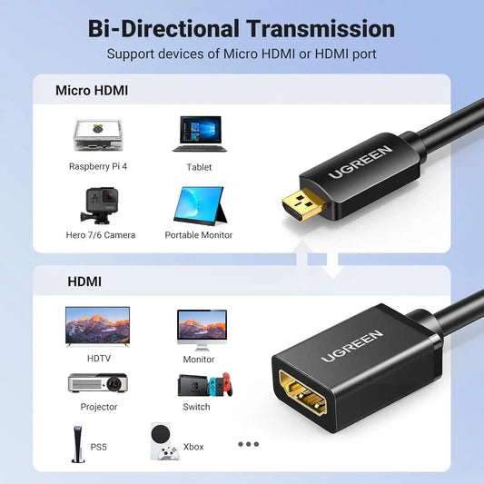 Buy Ugreen 20134 Micro HDMI Male to HDMI Female Adapter Vmart in Pakistan
