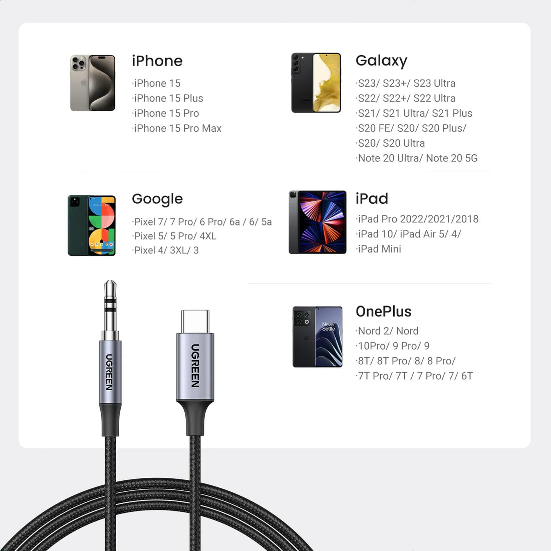 Buy Ugreen 20192 USB C to Aux Audio Cable 1m from Vmart in Pakistan