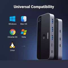 Buy Ugreen 25098 USB-C Sharing Switch 2 in 4 Out from Vmart in Pakistan