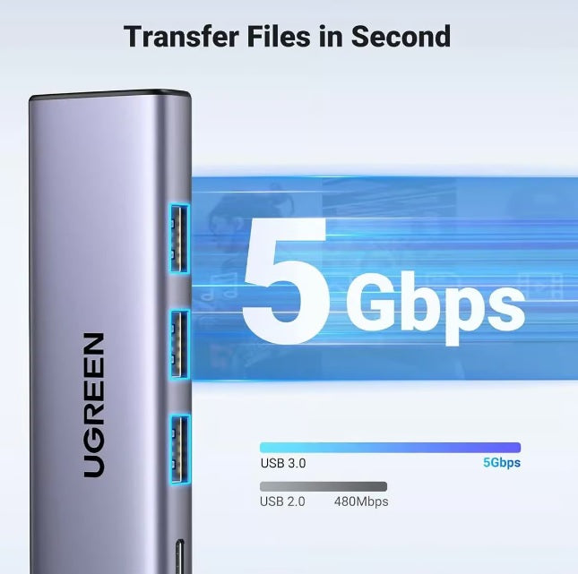 Buy Ugreen 25101 5 in 1 USB C Hub from Vmart in Pakistan