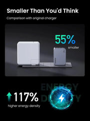 Buy Ugreen 25263 Nexode Pro 65W 3-Port Mini Compact Foldable PPS GaN Fast Wall Charger from Vmart in Pakistan
