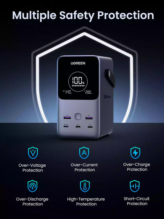 Buy Ugreen 25286 300W 48000mAh Power Bank with Smart Digital Display from Vmart in Pakistan