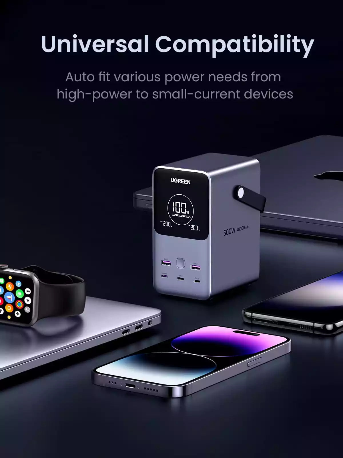 Buy Ugreen 25286 300W 48000mAh Power Bank with Smart Digital Display from Vmart in Pakistan