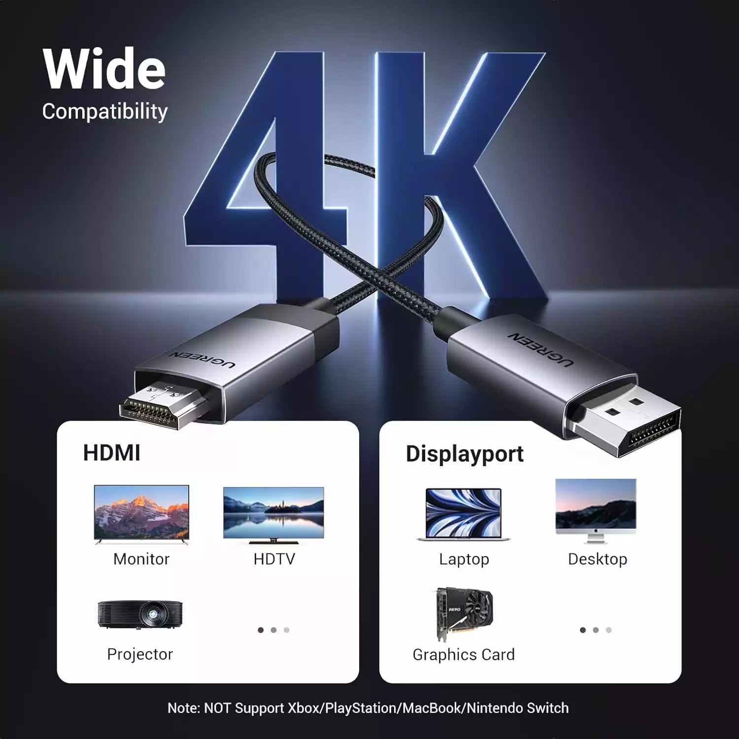 Buy Ugreen 25491 DisplayPort to HDMI Cable 4K@60Hz 3m from Vmart in Pakistan