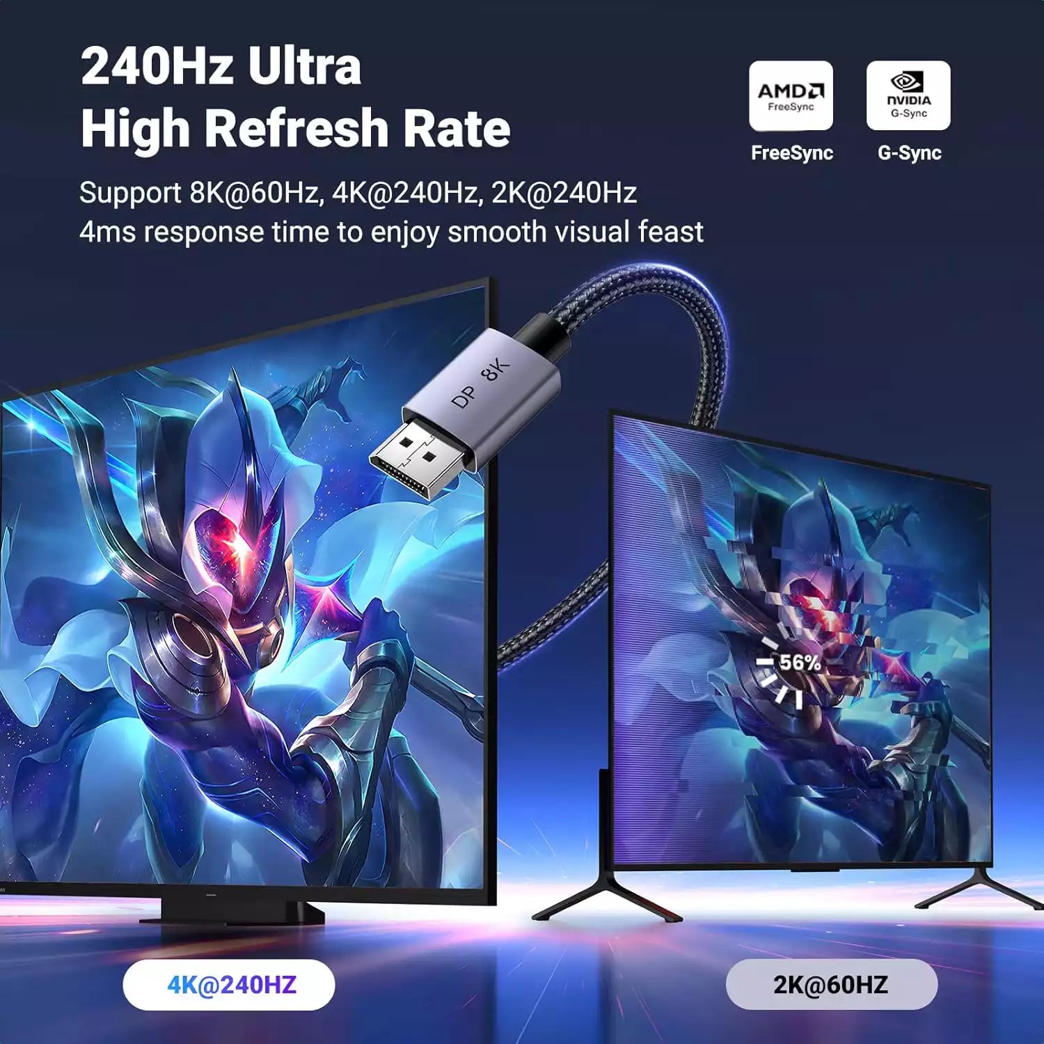 Buy Ugreen 25906 8K DisplayPort Cable 3m from Vmart in Pakistan