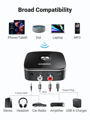 Buy Ugreen 30445 3.5mm / 2RCA 5.3 Wireless Streaming Bluetooth Audio Receiver 10m from Vmart in Pakistan