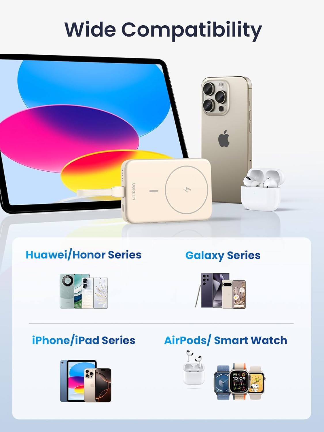 Buy Ugreen 35341 MagSafe Power Bank 10000mAh with Built-in USB-C Cable from Vmart in Pakistan