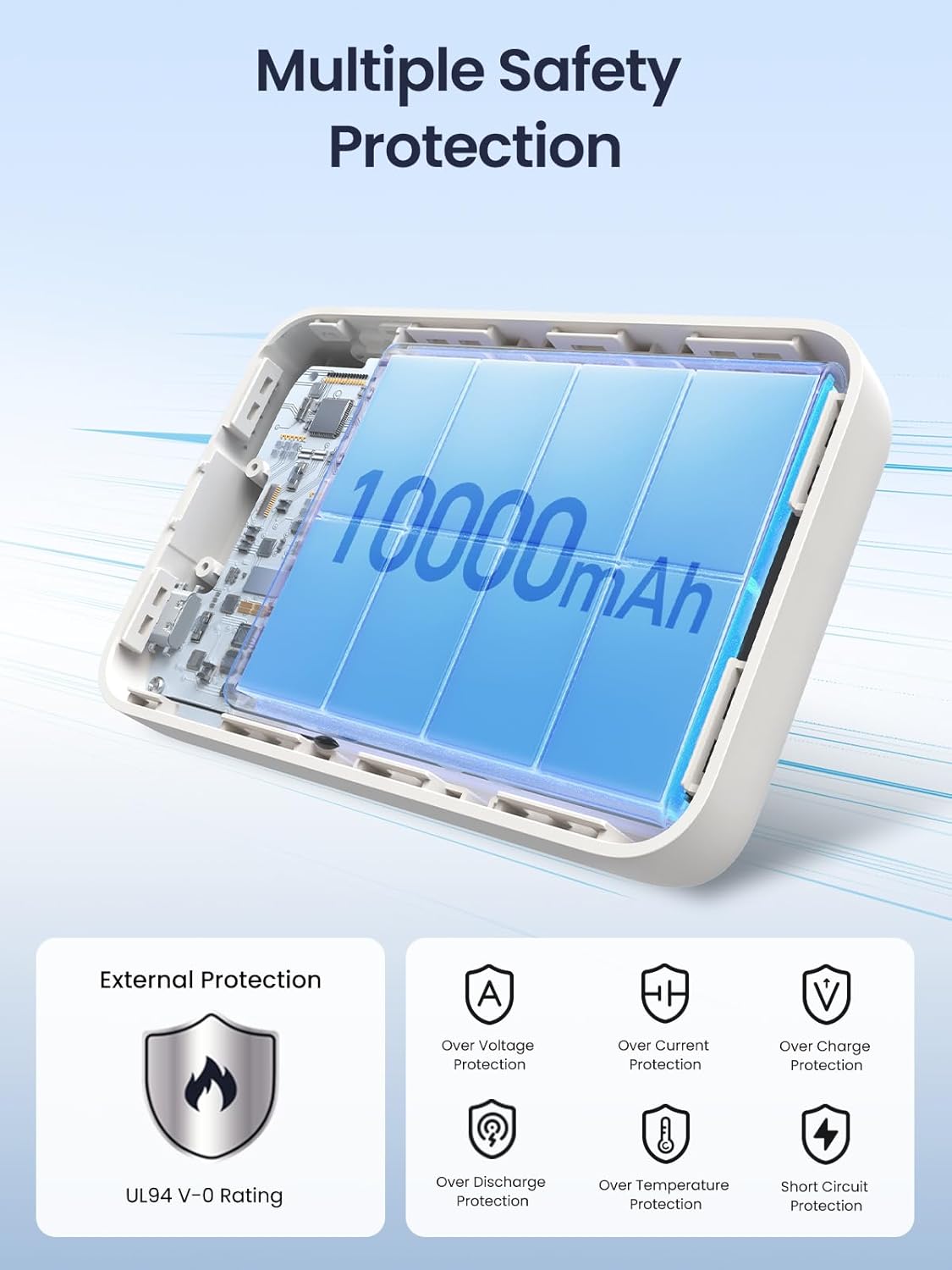 Buy Ugreen 35341 MagSafe Power Bank 10000mAh with Built-in USB-C Cable from Vmart in Pakistan