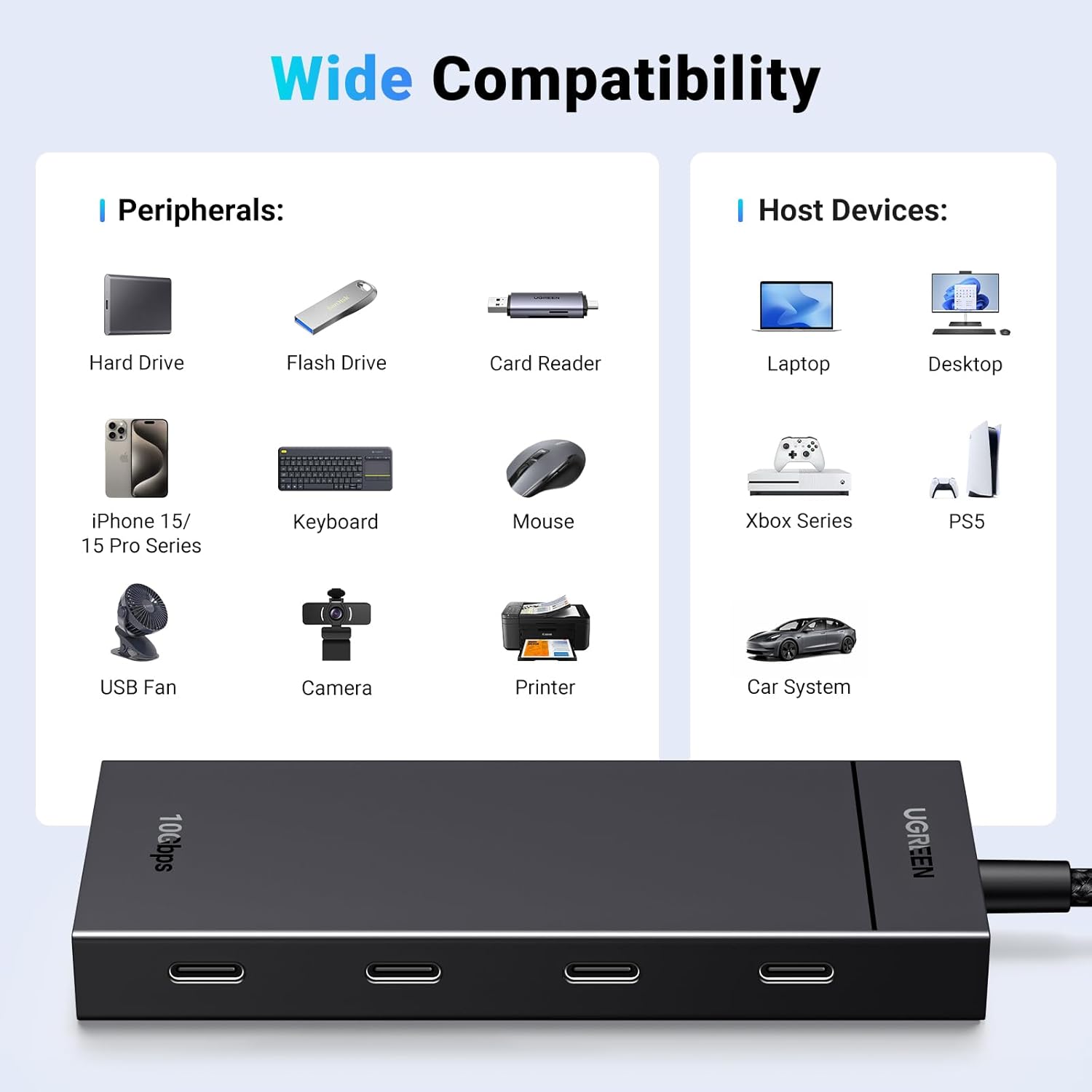 Buy Ugreen 35584 10Gbps USB C Hub with 4 USB C Ports from Vmart in Pakistan
