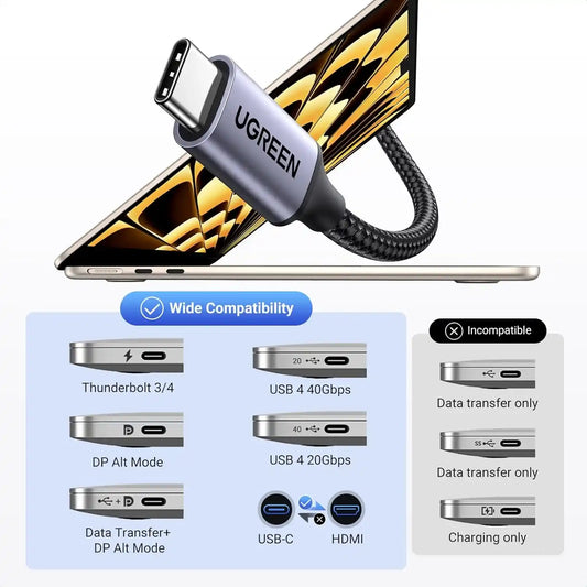 Buy Ugreen 35596 USB Type C to HDMI 8K 60Hz Cable 1m from Vmart in Pakistan