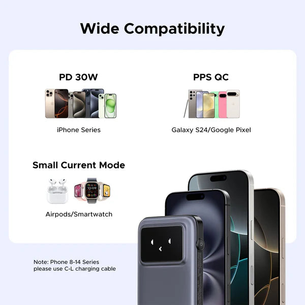 Buy Ugreen 35603B Uno Power Bank 10000mAh 30W from Vmart in Pakistan