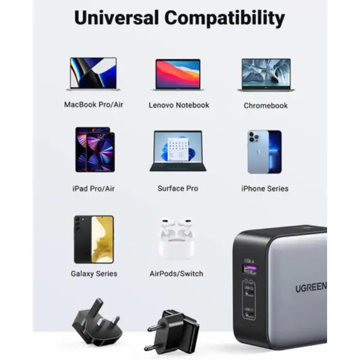 Buy Ugreen 35719 USB-C 3 Ports 65W Charger from Vmart in Pakistan