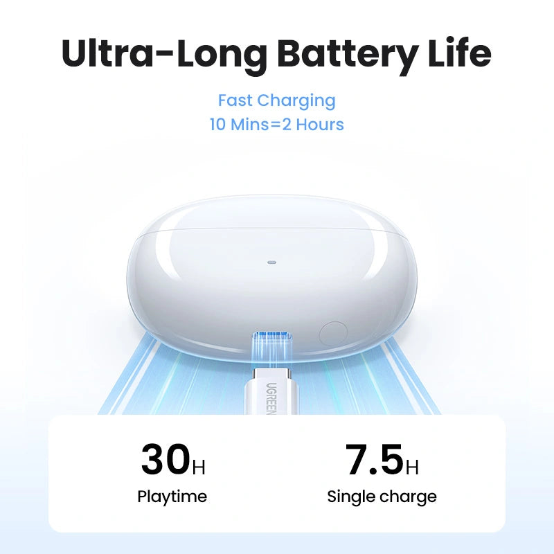 Buy Ugreen 35725 HiTune T3 Pro Active Noise-Cancelling (ANC) Wireless Earbuds from Vmart in Pakistan