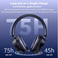 Ugreen 35757 HP203 HiTune Max 5C Bluetooth 5.4 Hybrid ANC Headphones