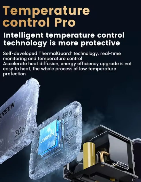 Buy Ugreen 35966 Nexode Pro 30W USB C Charger Vmart in Pakistan