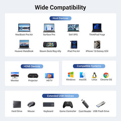 Buy Ugreen 45000 6-in-1 Multifunctional USB-C Hub from Vmart in Pakistan