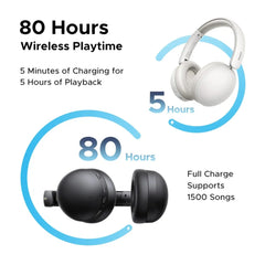 Buy Ugreen 45018 Studio Max 2 Wireless Over Ear Headset Black from Vmart in Pakistan
