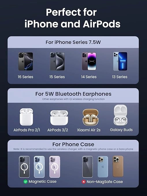 Buy Ugreen 45056 2-in-1 Magnetic (Phone and AirPods) Wireless Charger from Vmart in Pakistan