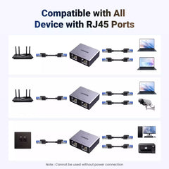 Buy Ugreen 45311 1 to 2 1000Mbps LAN Splitter from Vmart in Pakistan