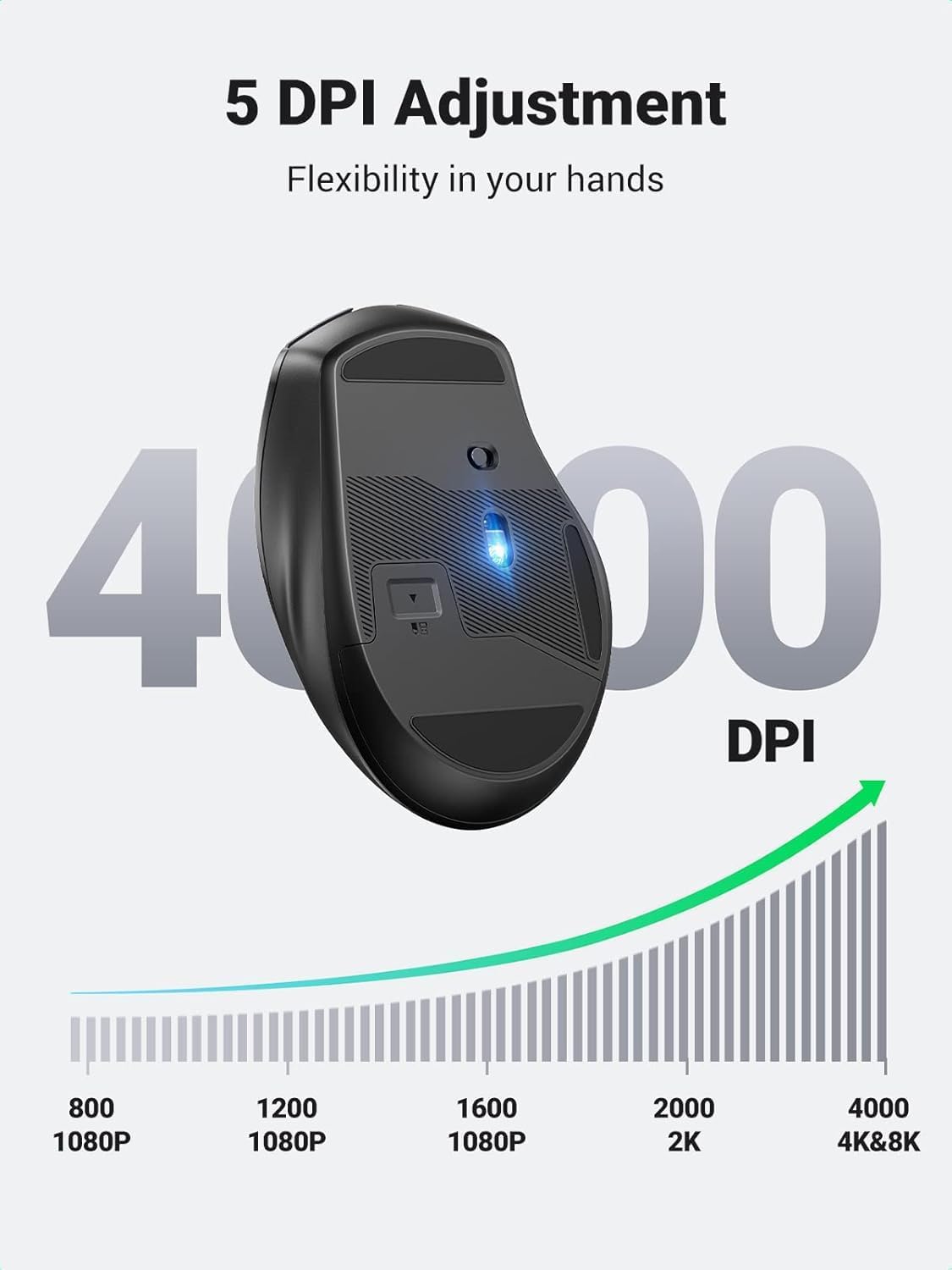 Buy Ugreen 45390 Wireless Bluetooth Mouse from Vmart in Pakistan