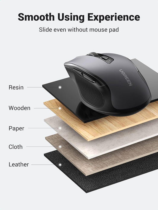 Buy Ugreen 45390 Wireless Bluetooth Mouse from Vmart in Pakistan