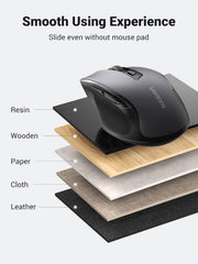 Buy Ugreen 45390 Wireless Bluetooth Mouse from Vmart in Pakistan