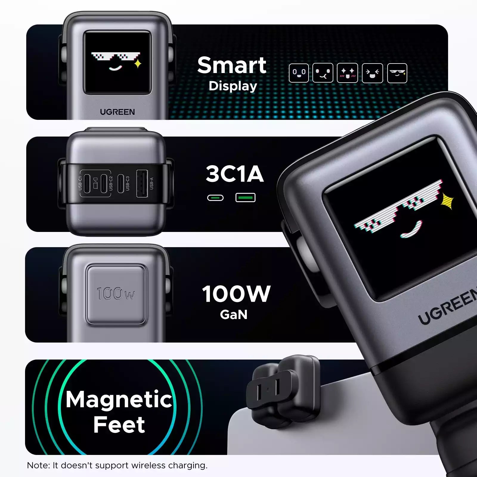 Buy Ugreen 45514B Uno Charger 100W from Vmart in Pakistan