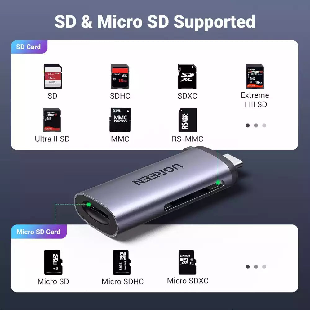 Buy Ugreen 50704 USB-C TF/SD Card Reader Gray from Vmart in Pakistan