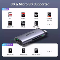 Buy Ugreen 50704 USB-C TF/SD Card Reader Gray from Vmart in Pakistan