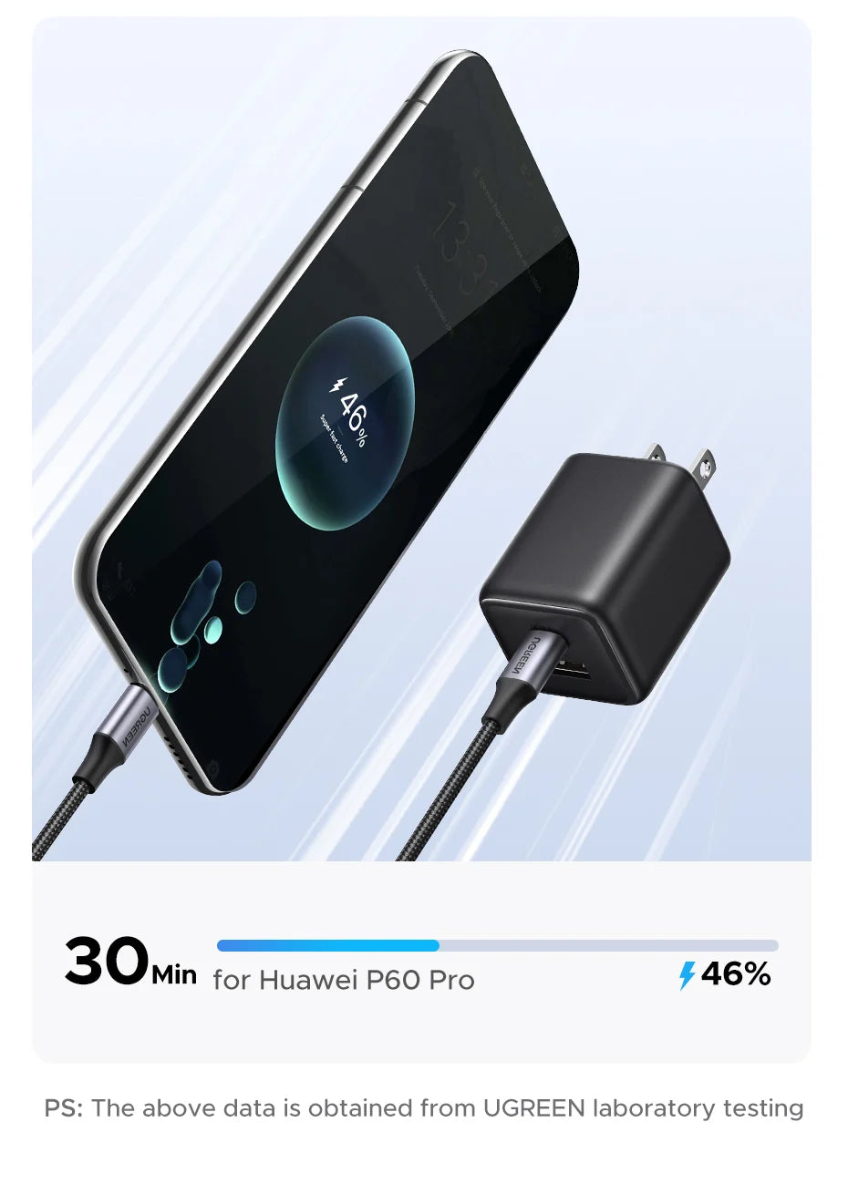 Buy Ugreen 55533 20W GAN USB-C /USB-A Charger Vmart in Pakistan