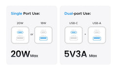 Buy Ugreen 55533 20W GAN USB-C /USB-A Charger Vmart in Pakistan