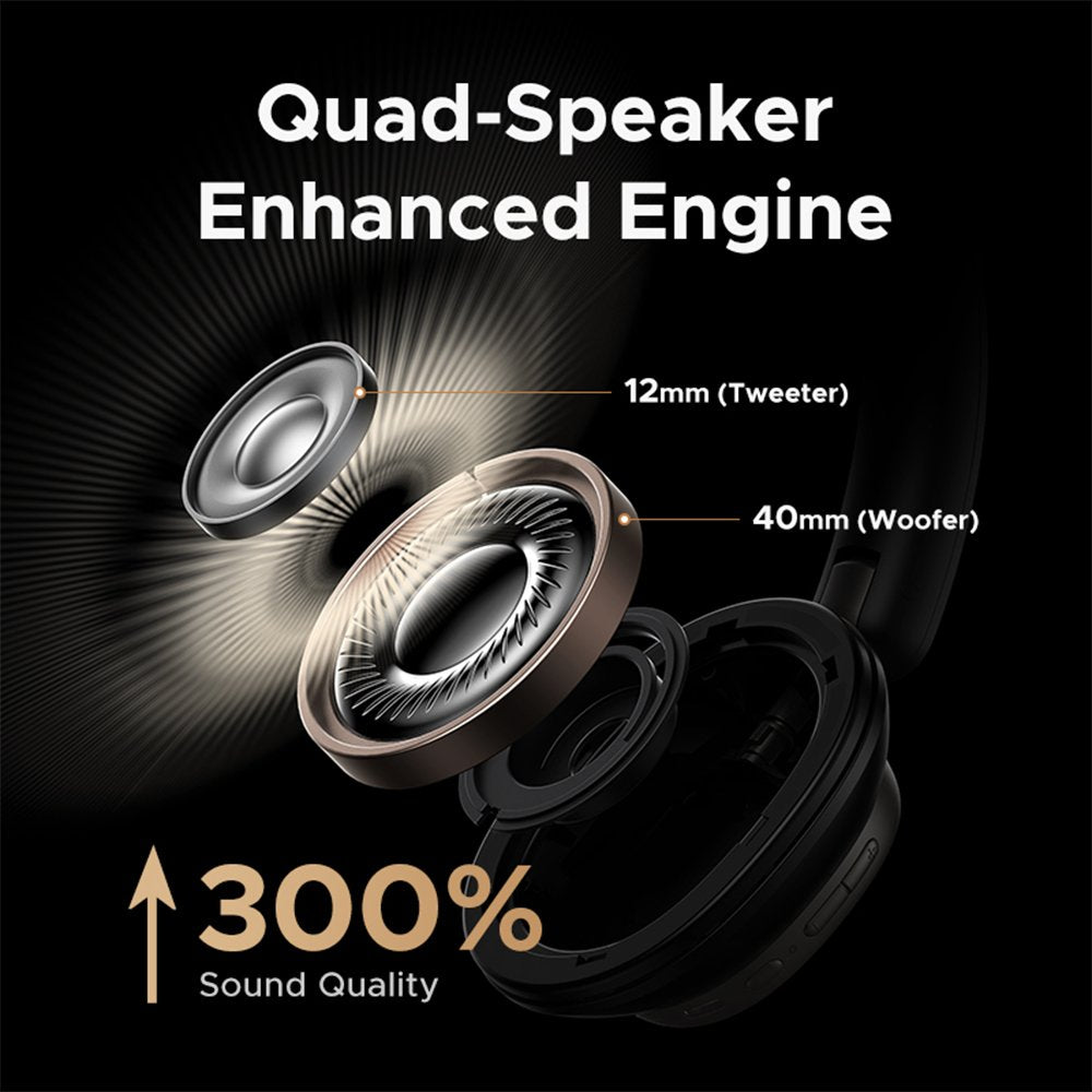 Buy Ugreen 55687 Studio Pro HiTune Max6 Hybrid ANC Headphones Black from Vmart in Pakistan
