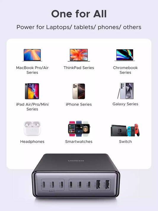 Buy Ugreen 55763 Nexode 200W GaN USB C Charging Station from Vmart in Pakistan