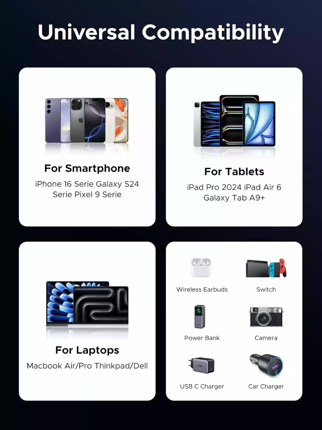 Buy Ugreen 55775 60W USB C to USB C PD Fast Charging Cable 2m from Vmart in Pakistan