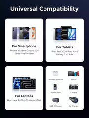 Buy Ugreen 55775 60W USB C to USB C PD Fast Charging Cable 2m from Vmart in Pakistan