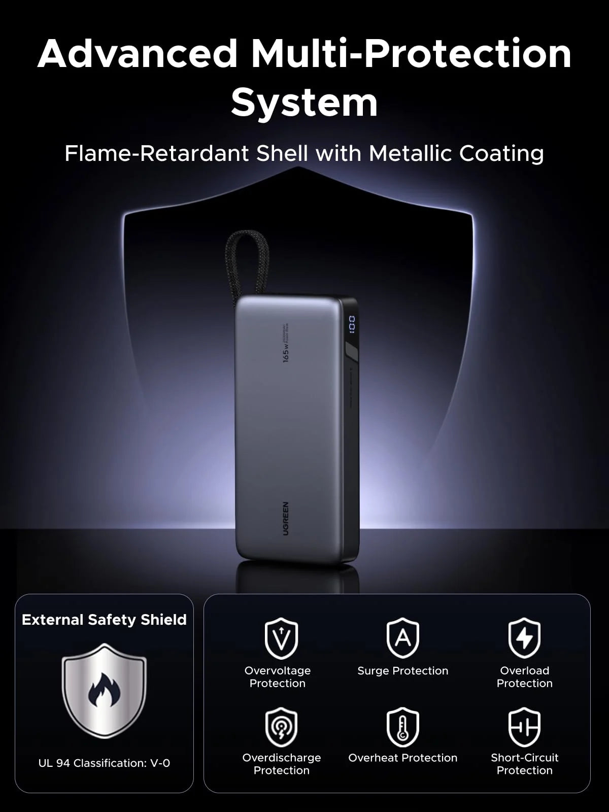 Buy Ugreen 55995 Nexode 165W 25000mAh Power Bank from Vmart in Pakistan