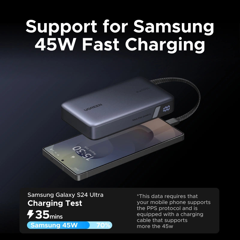 Buy Ugreen 55996 20000mAh 67W Power Bank with Built-in Type C Cable Vmart in Pakistan