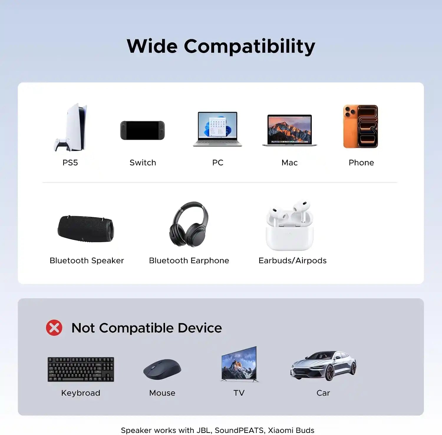 Buy Ugreen 65708 USB-C Bluetooth Adapter for PS5 / PC with LE Audio aptX Adaptive from Vmart in Pakistan