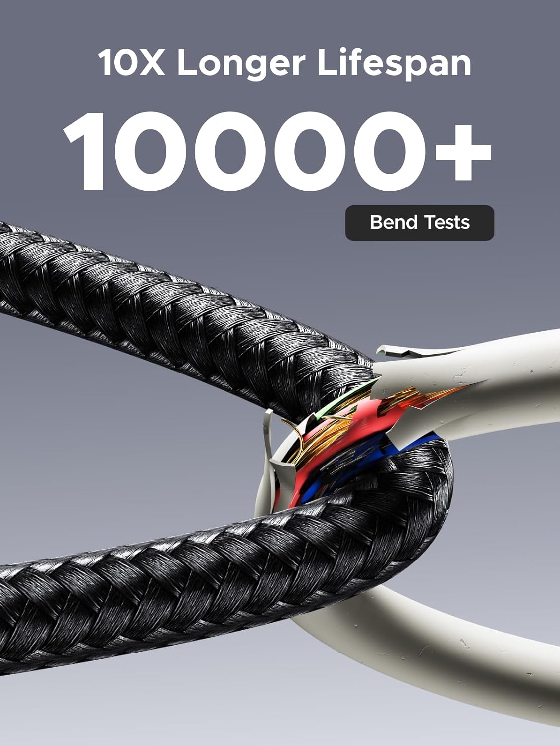 Buy Ugreen 65867 240W USB C to USB C Cable 2m from Vmart in Pakistan