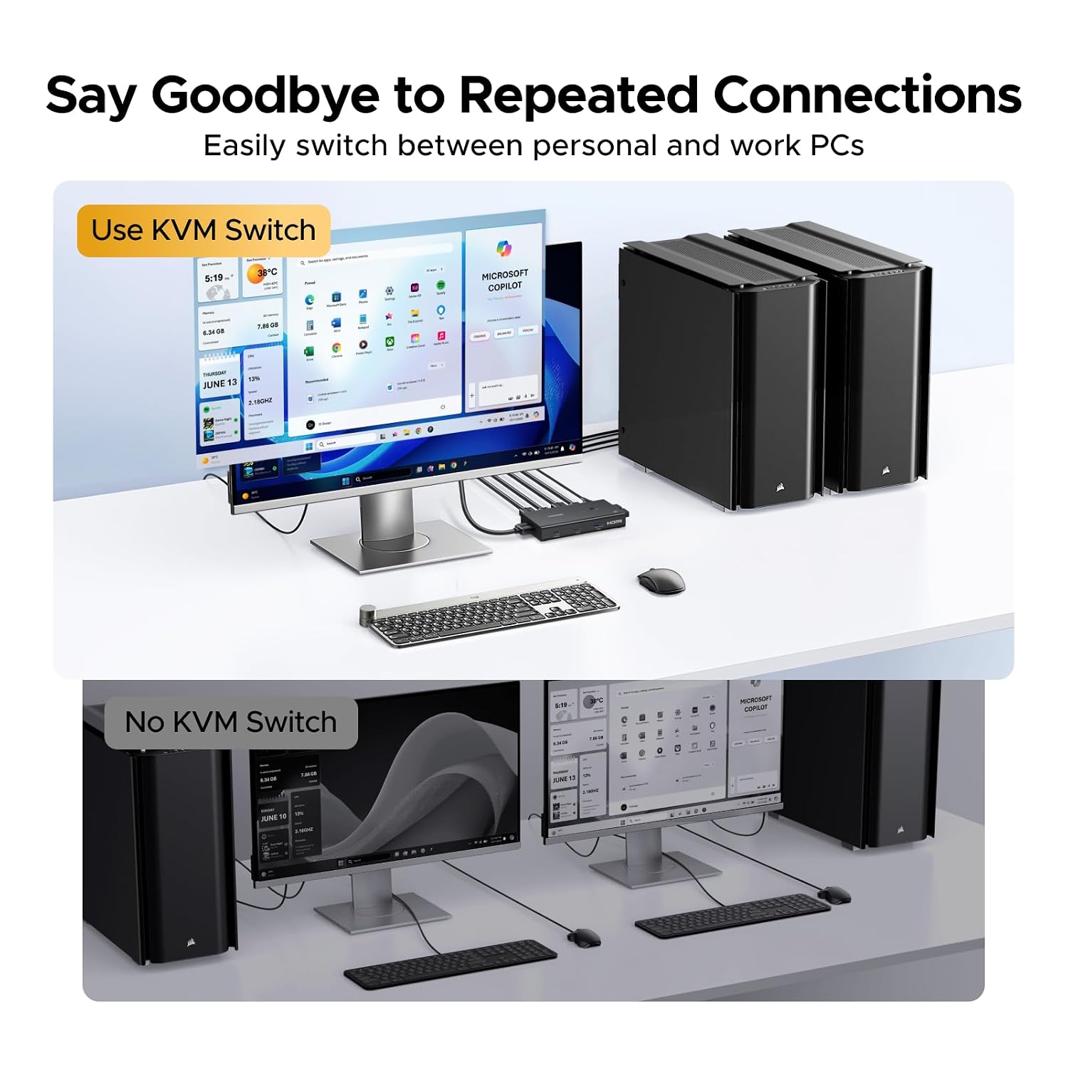 Buy Ugreen 75246 HDMI KVM Switch 1 Monitor 2 Computers 4 USB 3.0 Ports 4K@60Hz from Vmart in Pakistan