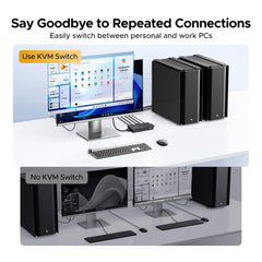 Buy Ugreen 75246 HDMI KVM Switch 1 Monitor 2 Computers 4 USB 3.0 Ports 4K@60Hz from Vmart in Pakistan