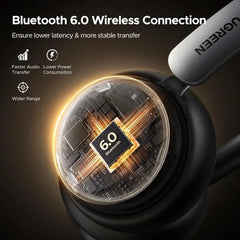 Buy Ugreen 75630 Studio Plus 80Hrs Active Noise-Cancelling Headphones Black from Vmart in Pakistan

