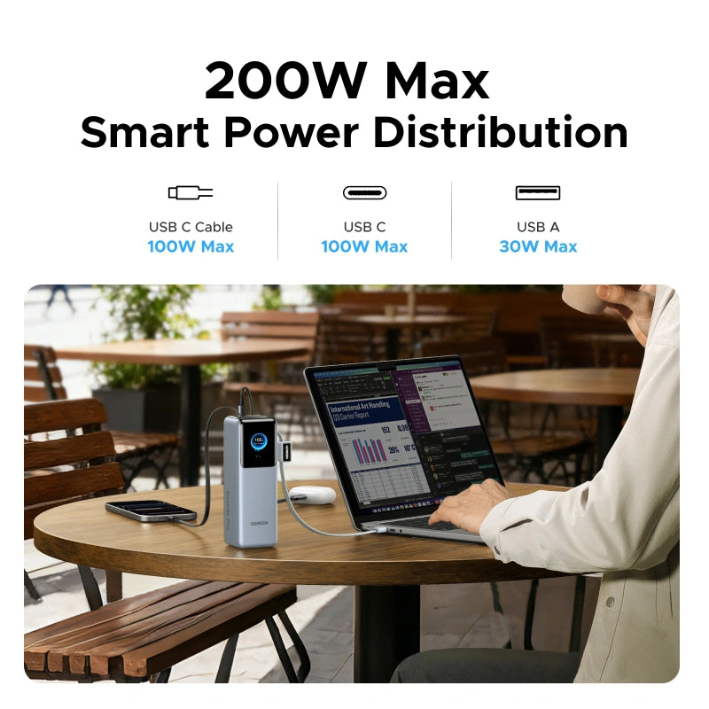 Buy Ugreen 75702B 25000mAh 200W Nexode Pro Power Bank with 35cm Braided Cable + 65cm Retractable Cable from Vmart in Pakistan