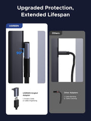 Buy Ugreen 85632 10K 8K@60Hz HDMI 2.1 Right Angle Male to Female Adapter 2 Pack from Vmart in Pakistan