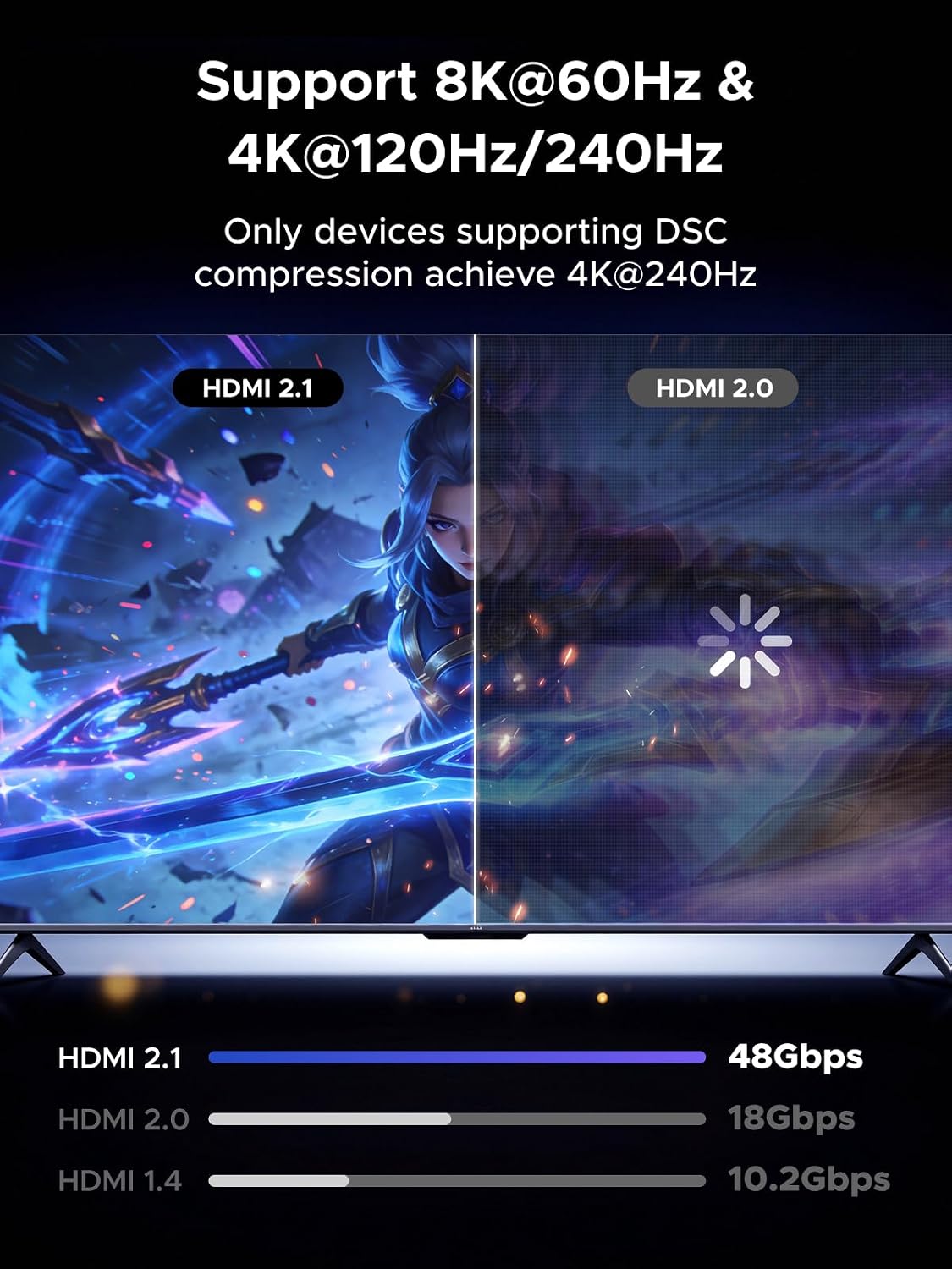 Buy Ugreen 85632 10K 8K@60Hz HDMI 2.1 Right Angle Male to Female Adapter 2 Pack from Vmart in Pakistan