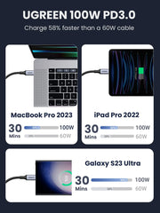 Buy Ugreen 90120 USB C to C Data Cable 3m from Vmart in Pakistan
