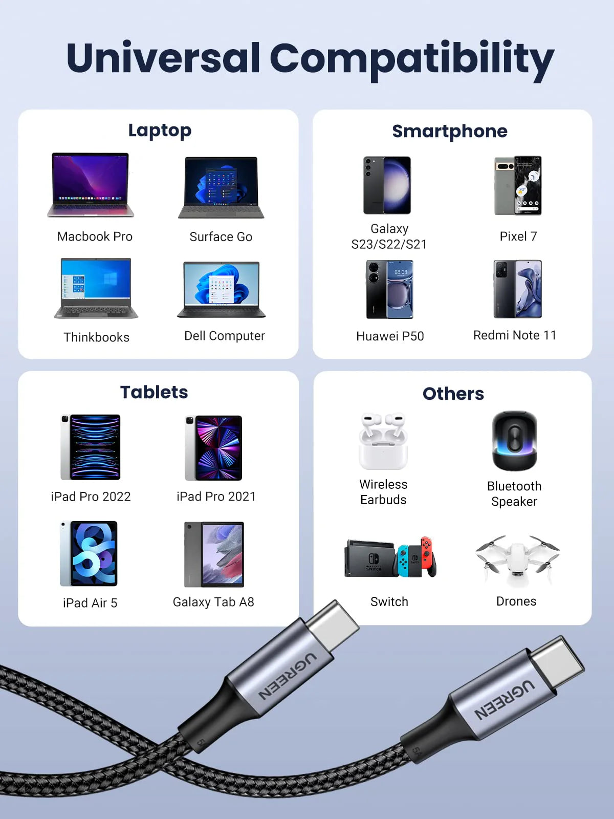 Buy Ugreen 90120 USB C to C Data Cable 3m from Vmart in Pakistan