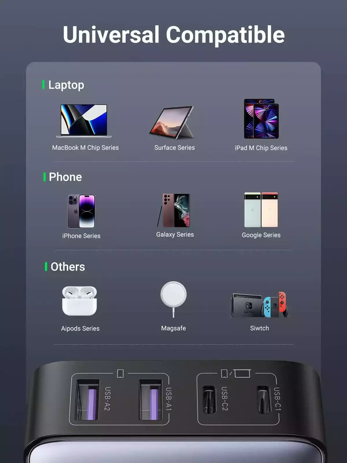 Buy Ugreen 90747 Nexode 65W USB C GaN Table Charger from Vmart in Pakistan